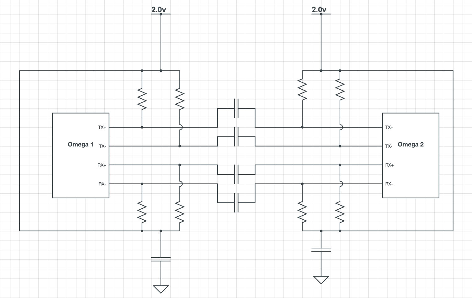 Transformerless Ethernet